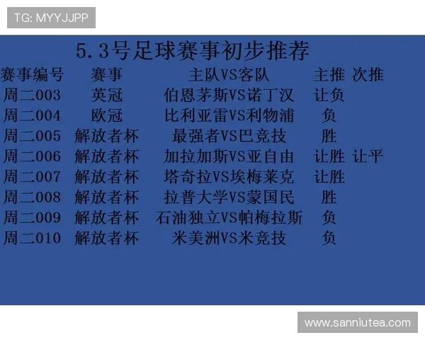 精彩体育赛事比分盘点 全面解析最新赛事结果与赛况亮点