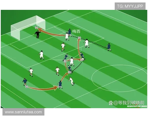 足球战术革新与技术提升的未来发展趋势及其对全球赛事的影响