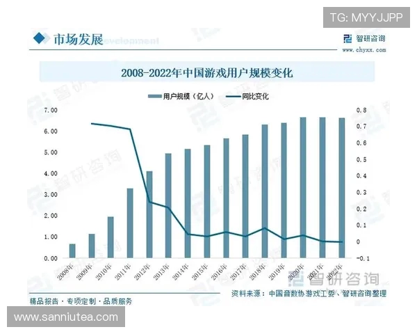 电竞职业联赛发展现状与未来趋势分析探讨 电竞行业变革与职业化进程展望