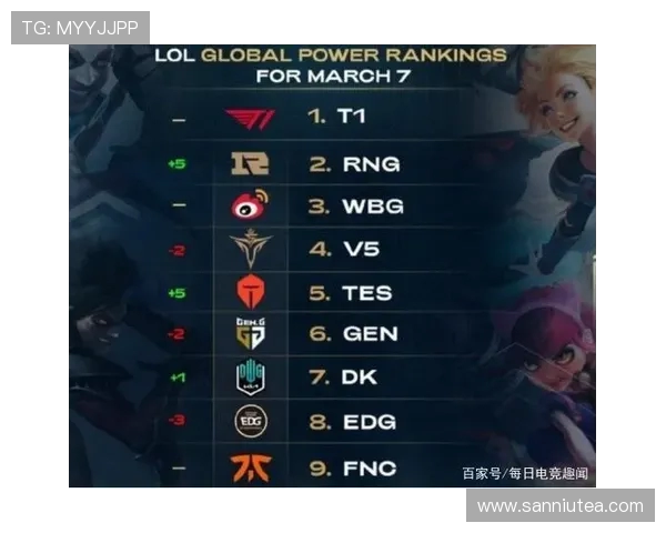 TES在精英赛中的速度表现分析与战术解读