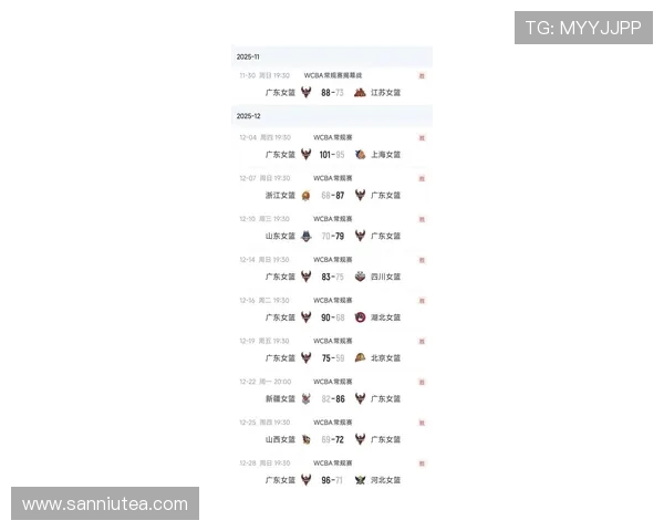 广州篮球队在钻石联赛积分榜上以50分稳居第一名展现强劲实力