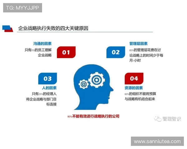 塞纳队与领导帮的激烈对决揭示了团队合作与战略的重要性